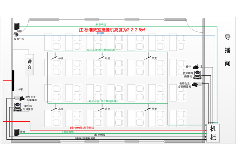 精品錄播系統(tǒng)