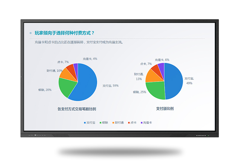 75寸交互式一體機(jī)