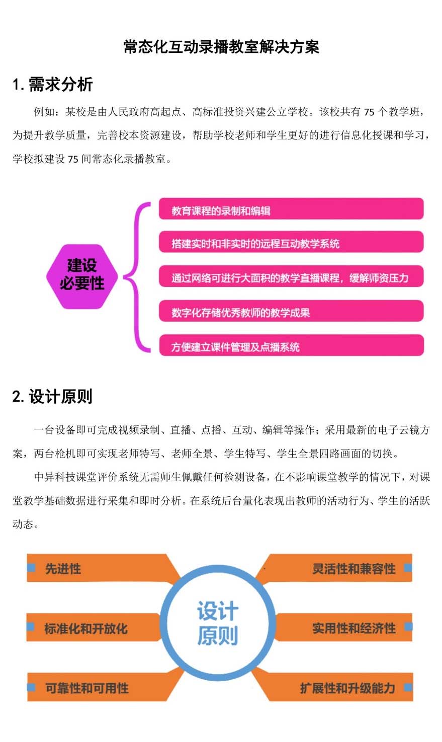 常態(tài)1.jpg